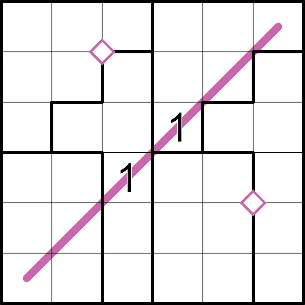 Puzzle for day 11