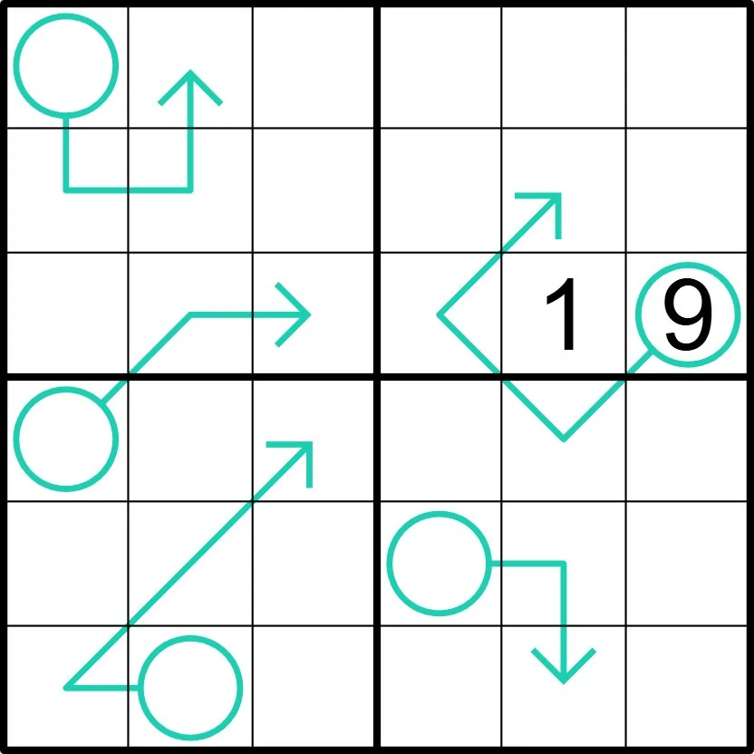 Puzzle for day 19