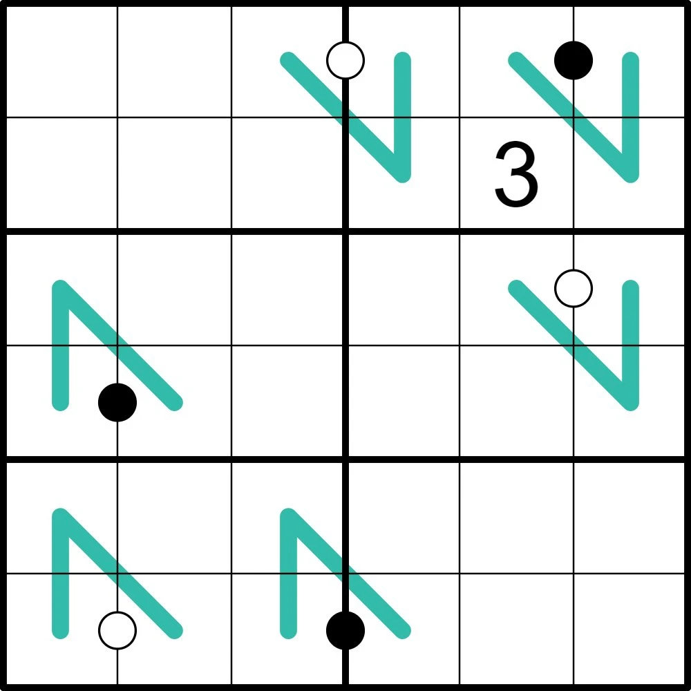 Puzzle for day 3