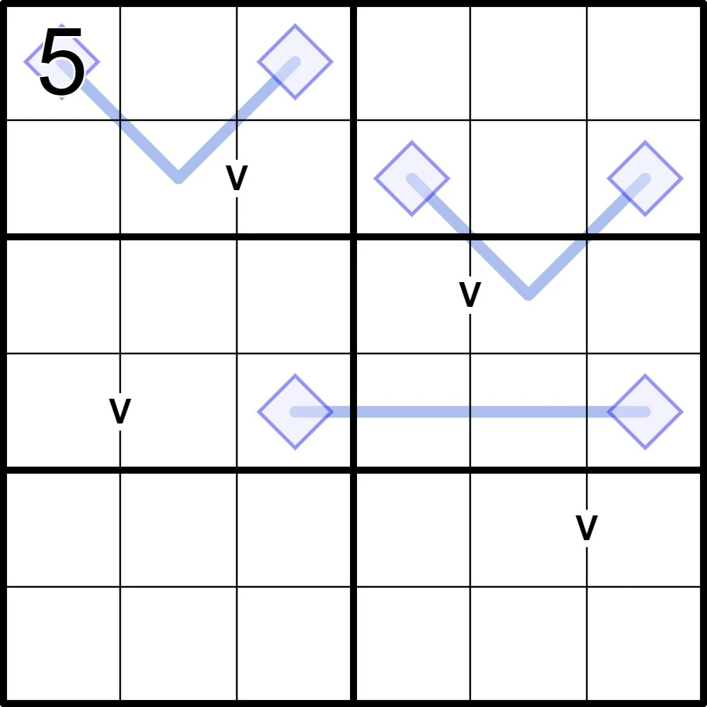 Puzzle for day 5