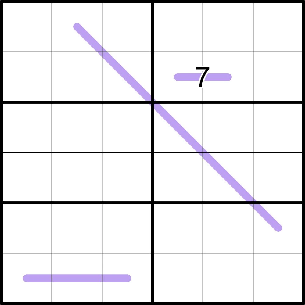 Puzzle for day 7