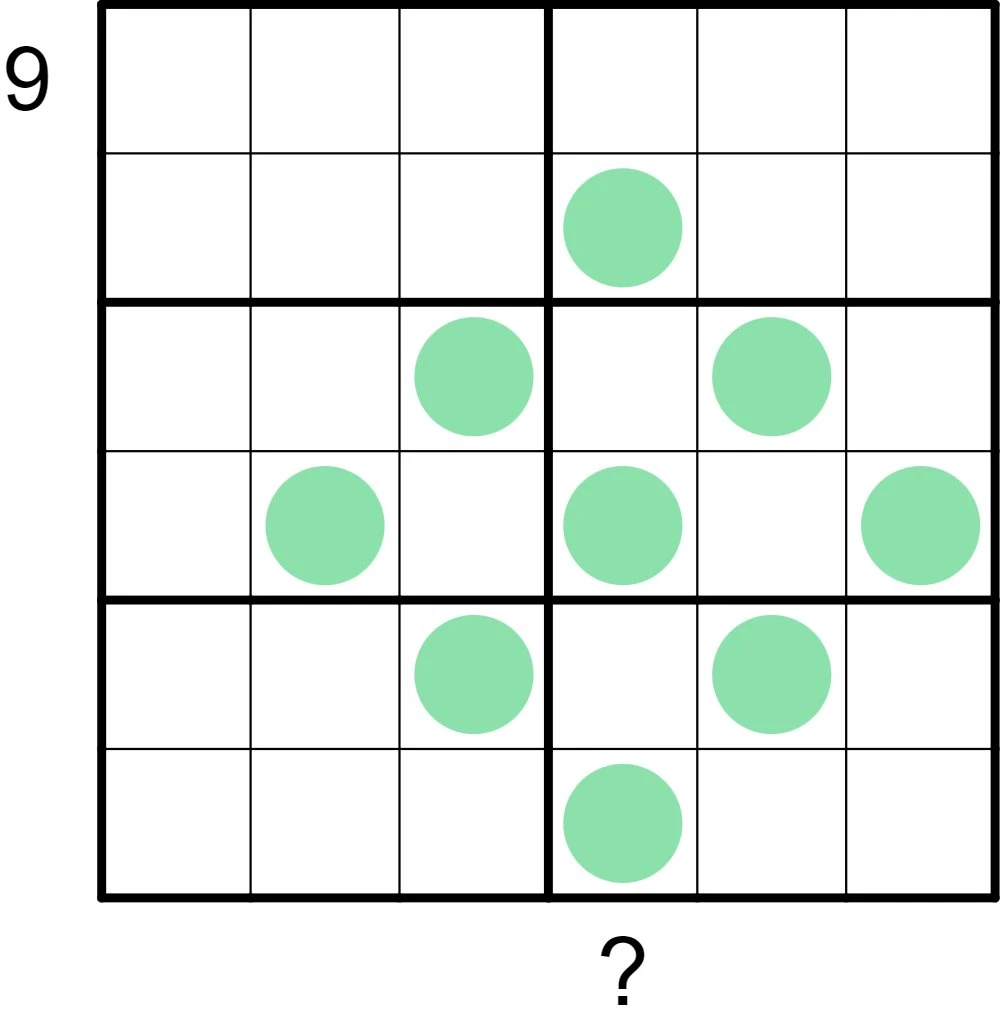 Puzzle for day 9